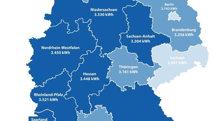 Strom: Niedersachsen, Saarländer und Rheinland-Pfälzer verbrauchen am